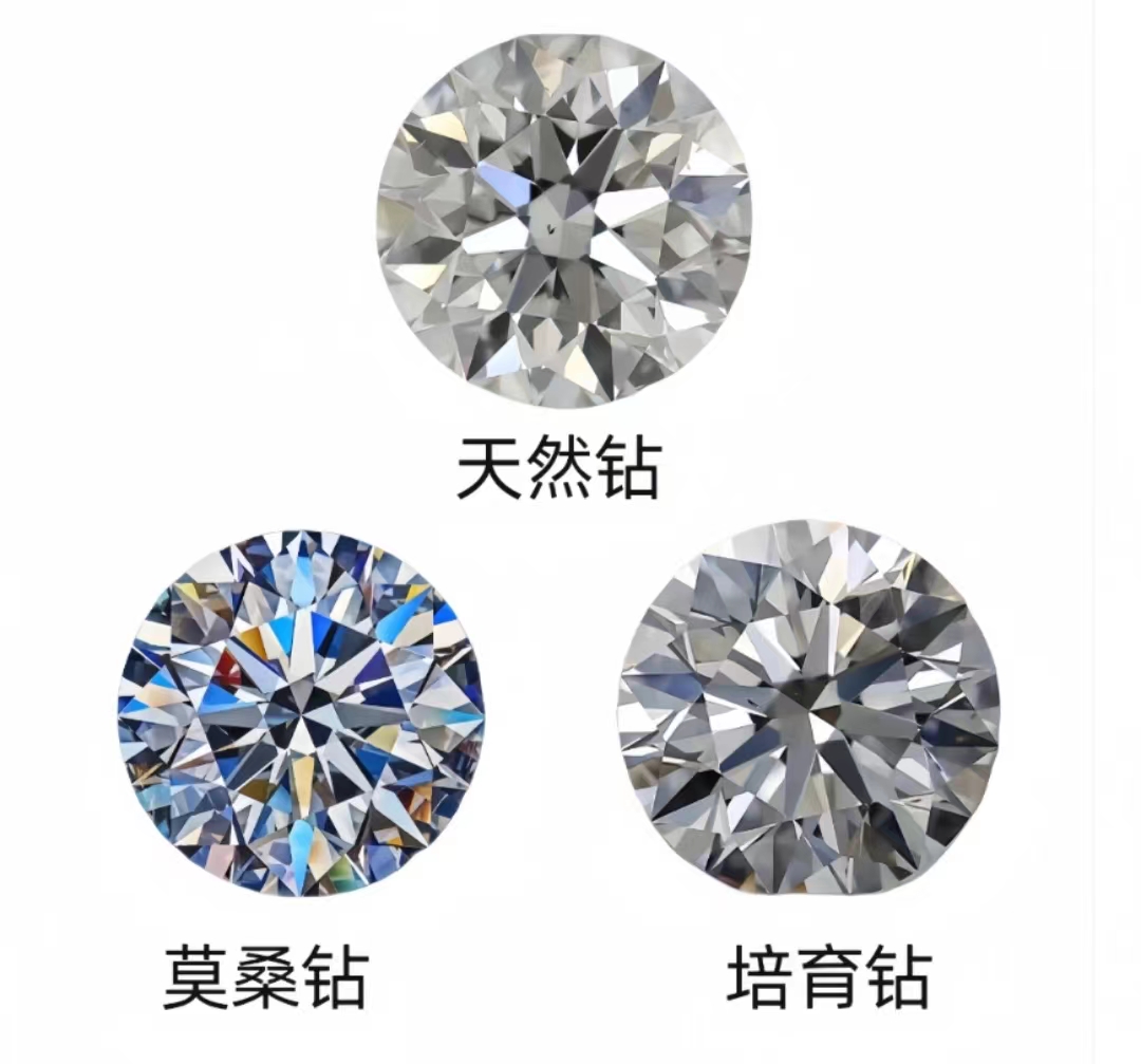 莫桑钻是培育钻石吗？